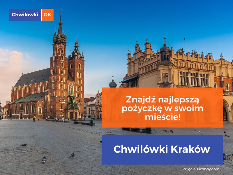 chwilówki Kraków