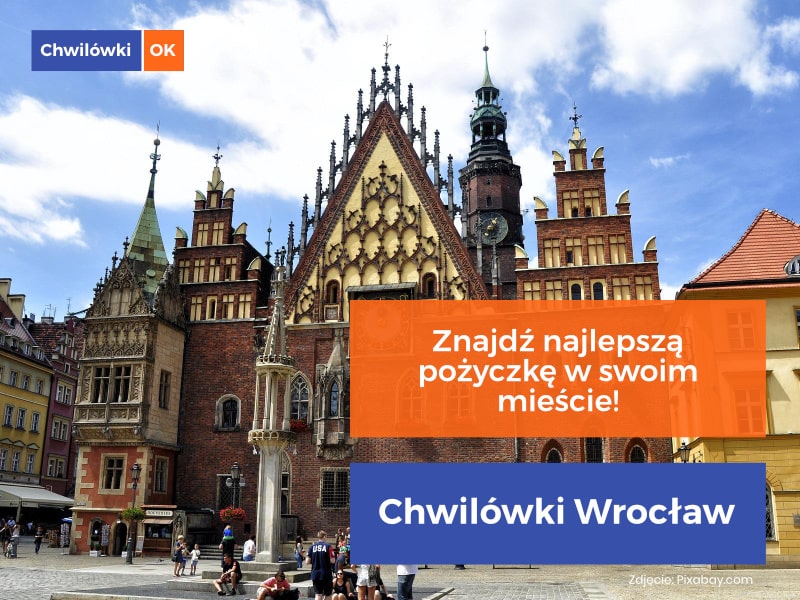 chwilówki Wrocław